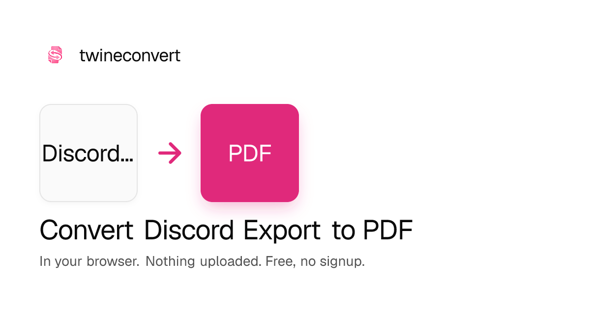 Discord Export to PDF Converter, Free, in Your Browser · twineconvert